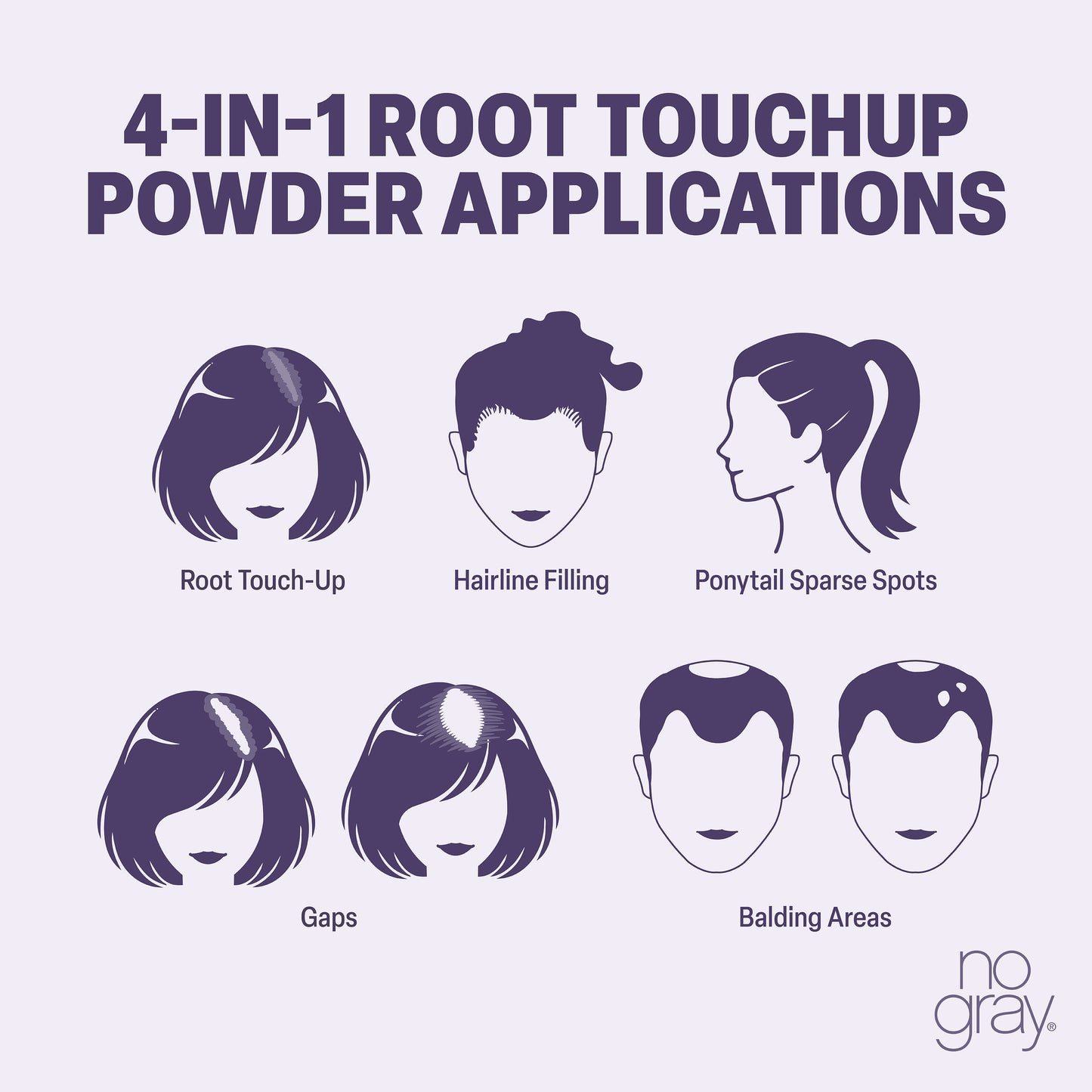 No Gray Quick 4-in-1 Root Touch Up (Light To Medium Brown)