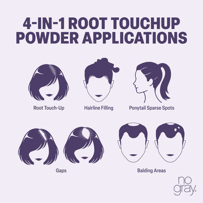 No Gray Quick 4-in-1 Root Touch Up (Black)