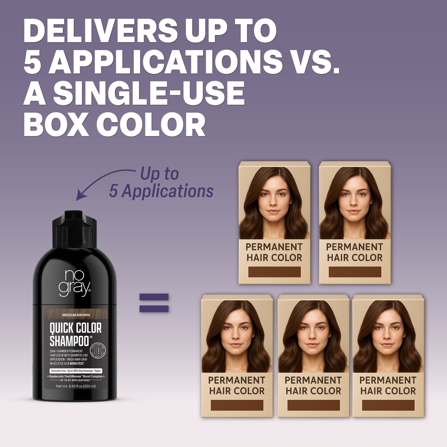 No Gray Quick Permanent Hair Color Shampoo, 8.45oz (Medium Brown)