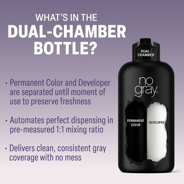 No Gray Quick Permanent Hair Color Shampoo, 8.45oz (Black)