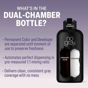 No Gray Quick Permanent Hair Color Shampoo, 8.45oz (Dark Brown)