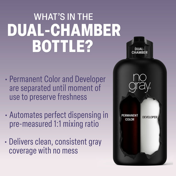 No Gray Quick Permanent Hair Color Shampoo, 8.45oz (Dark Brown)