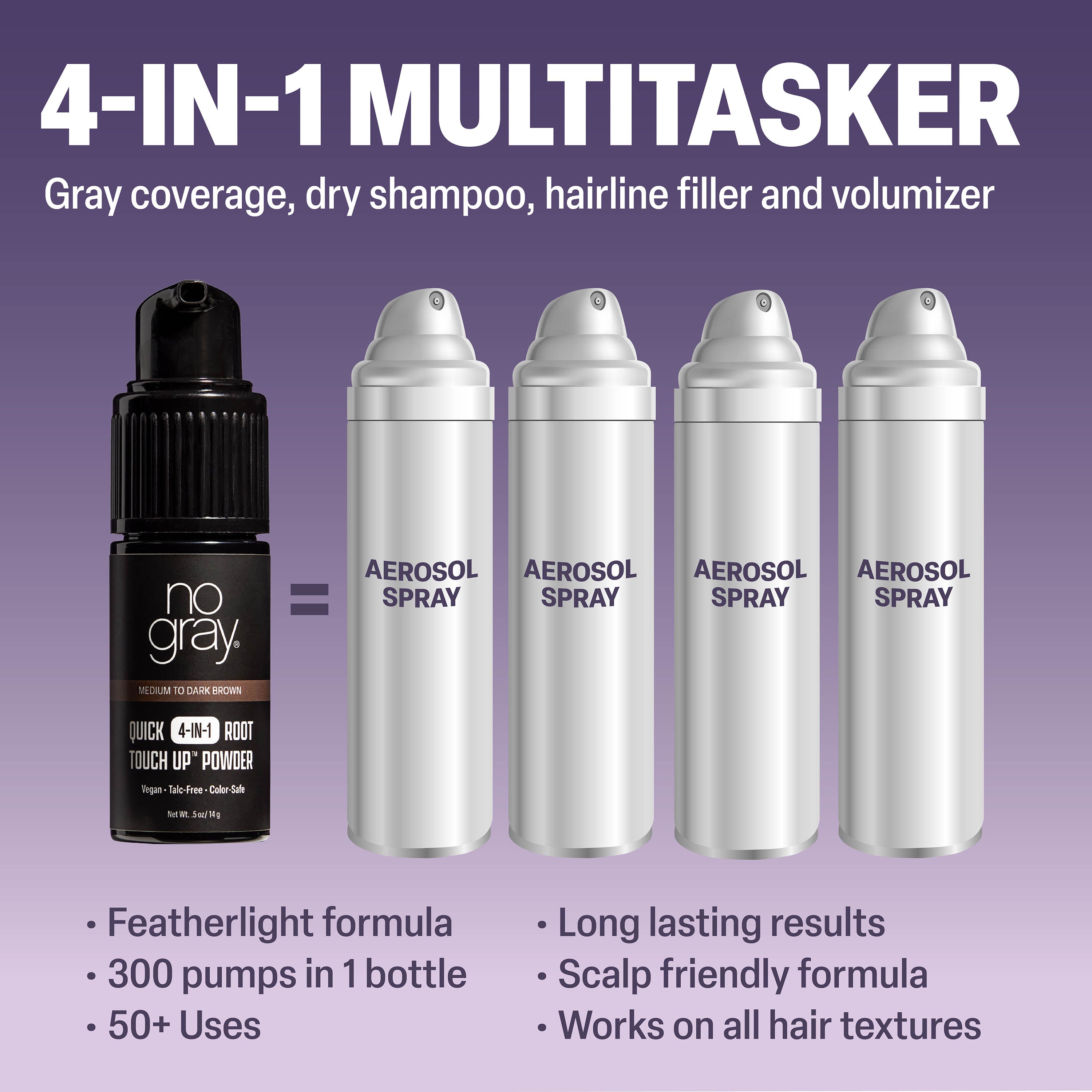 No Gray Quick 4-in-1 Light To Medium Brown Root Touch Up | No Gray