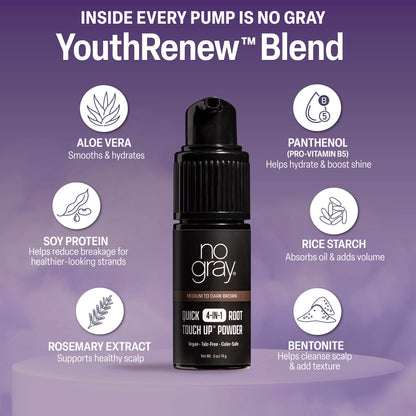 No Gray Quick 4-in-1 Root Touch Up (Medium To Dark Brown)