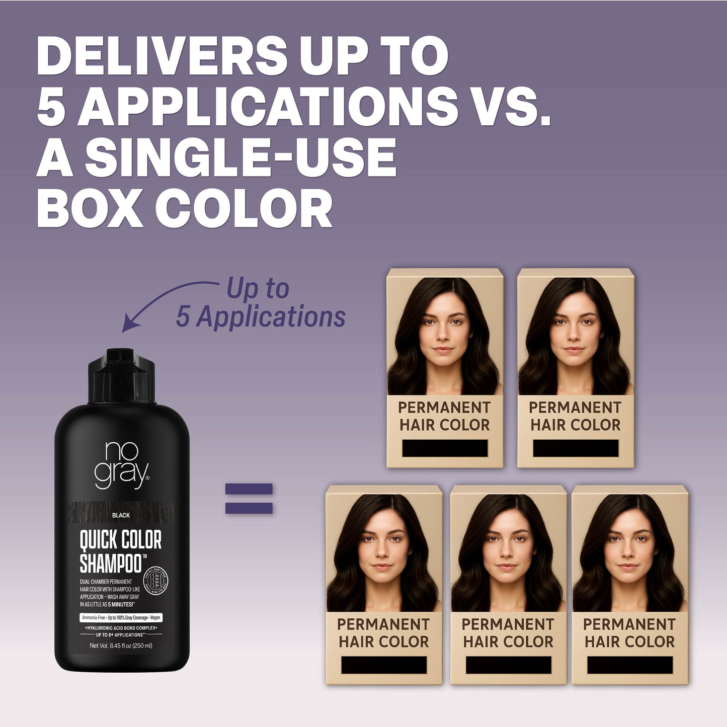 No Gray Quick Permanent Hair Color Shampoo, 8.45oz (Black)