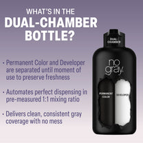 No Gray Quick Color Black Shampoo | No Gray Hair Care