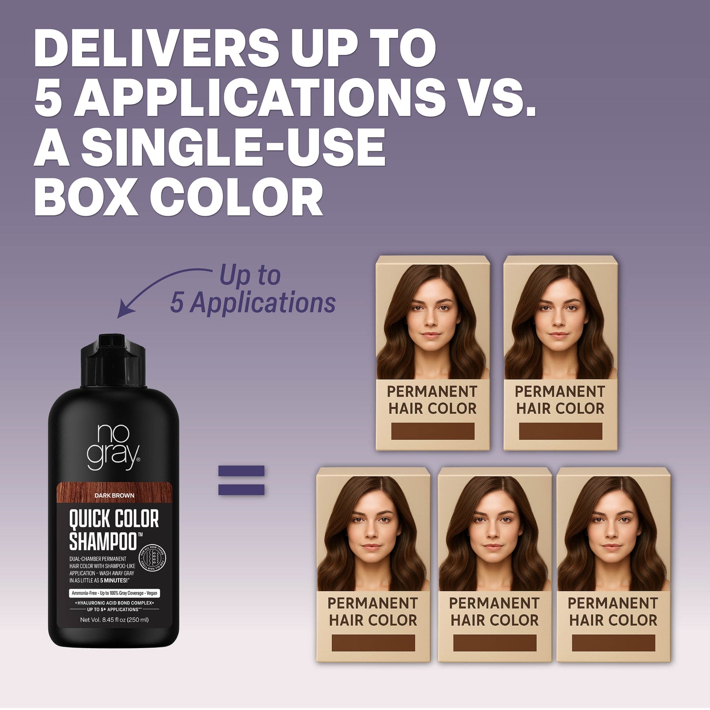 No Gray Quick Permanent Hair Color Shampoo, 8.45oz (Dark Brown)