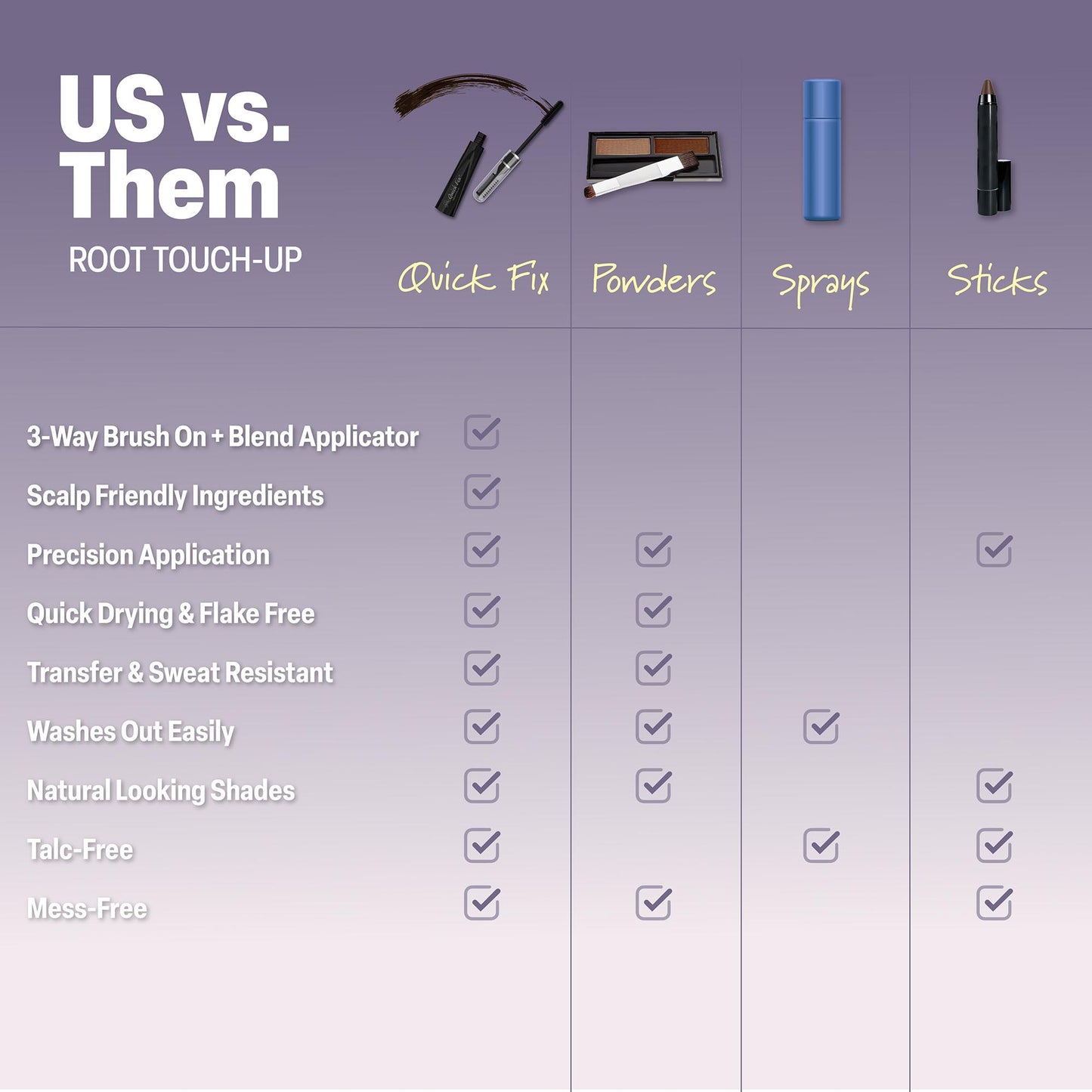 No Gray Quick Fix Instant Root TouchUp (Brown)