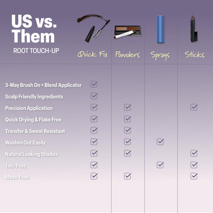 No Gray Quick Fix Instant Root TouchUp (Dark Brown)